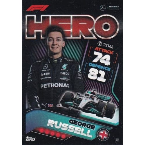 25. George Russell - Hero