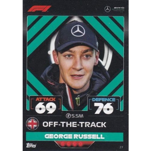 27. George Russell - Off-The-Track