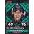 27. George Russell - Off-The-Track
