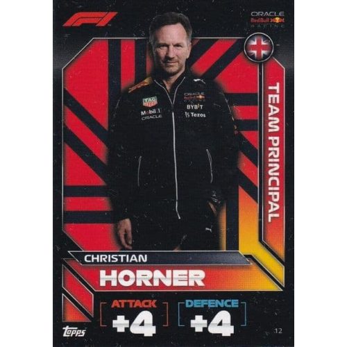 12. Christian Horner - Team Principal