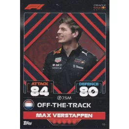 15. Max Verstappen - Off-The-Track