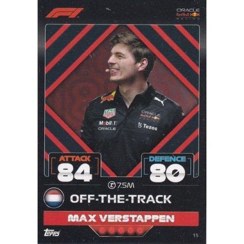 15. Max Verstappen - Off-The-Track