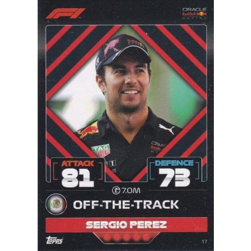 17. Sergio Perez - Off-The-Track