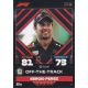 17. Sergio Perez - Off-The-Track