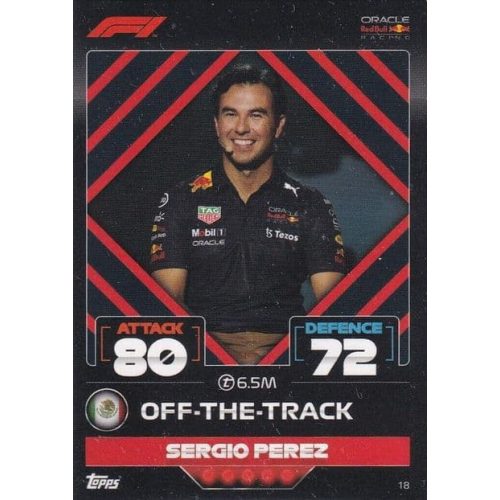 18. Sergio Perez - Off-The-Track