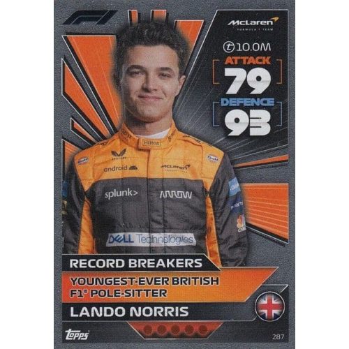 287. Lando Norris - Record Breakers