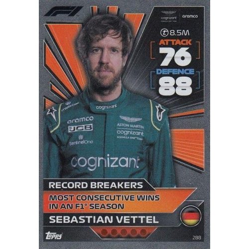 288. Sebastian Vettel - Record Breakers