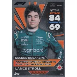 289. Lance Stroll - Record Breakers