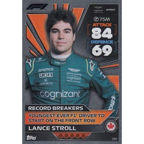 289. Lance Stroll - Record Breakers