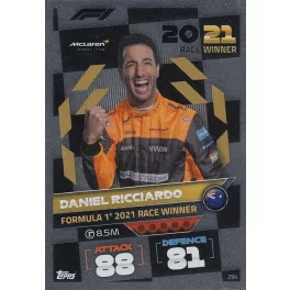 294. Daniel Ricciardo - Race Winner