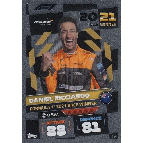 294. Daniel Ricciardo - Race Winner