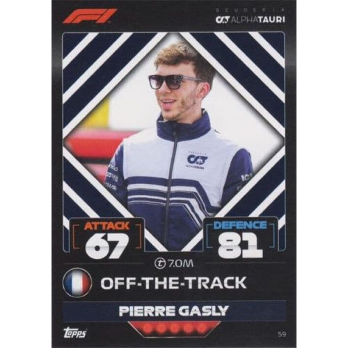 59. Pierre Gasly - Off-The-Track