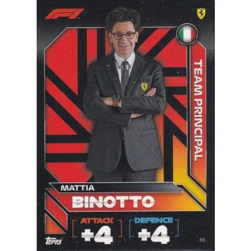 30. Mattia Binotto - Team Principal