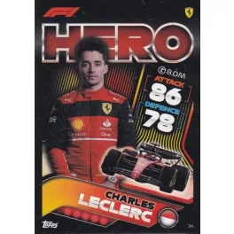 34. Charles Leclerc - Hero