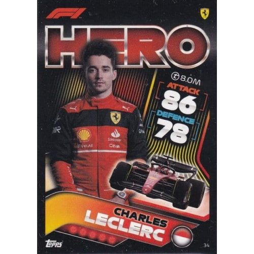 34. Charles Leclerc - Hero