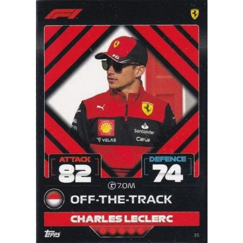 35. Charles Leclerc - Off-The-Track