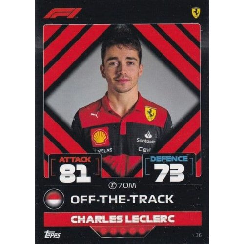 36. Charles Leclerc - Off-The-Track