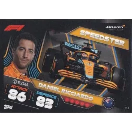 143. Daniel Ricciardo - Speedster