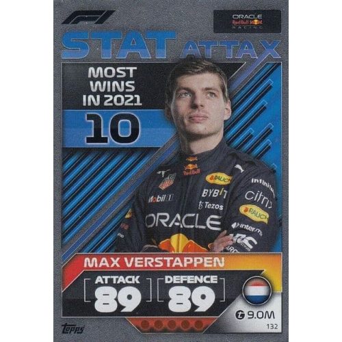 132. Max Verstappen - Stat Attax