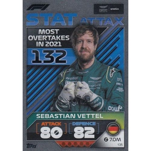 135. Sebastian Vettel - Stat Attax