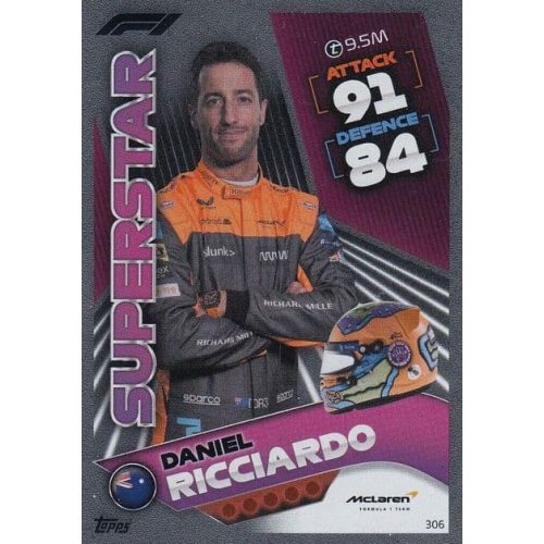 306. Daniel Ricciardo - Superstar