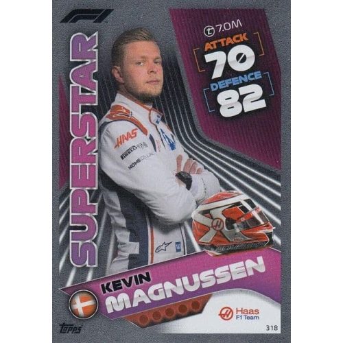 318. Kevin Magnussen - Superstar