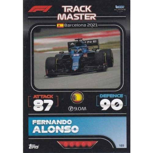 169. Fernando Alonso - Track Master