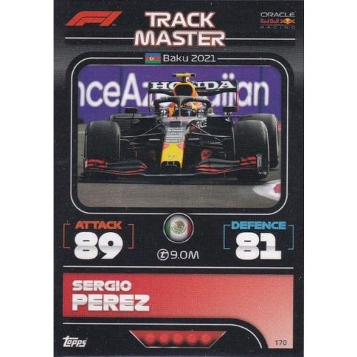 170. Sergio Perez - Track Master