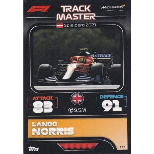 172. Lando Norris - Track Master