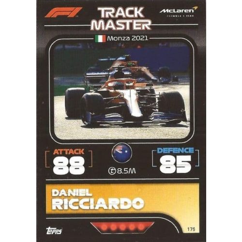 175. Daniel Ricciardo - Track Master