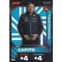 75. Jost Capito - Team Principal