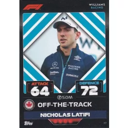 77. Nicholas Latifi - Off-The-Track