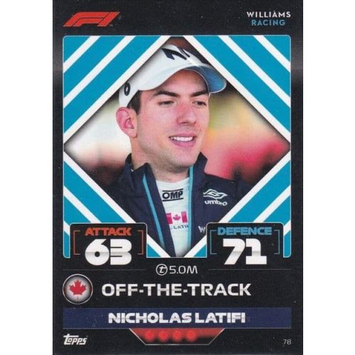 78. Nicholas Latifi - Off-The-Track