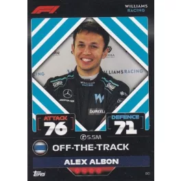 80. Alex Albon - Off-The-Track