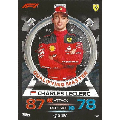 101. Charles Leclerc - Qualifying Masters