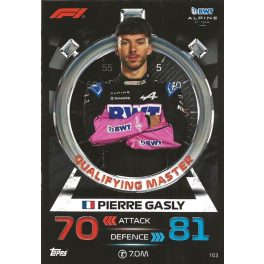 103. Pierre Gasly - Qualifying Masters