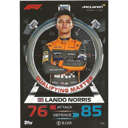 104. Lando Norris - Qualifying Masters