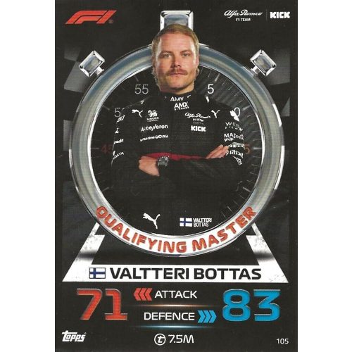 105. Valtteri Bottas - Qualifying Masters