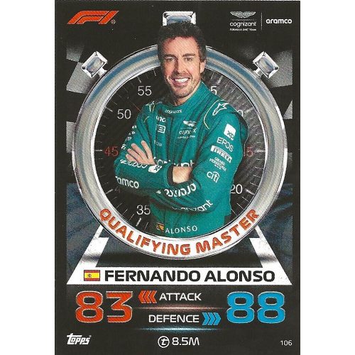 106. Fernando Alonso - Qualifying Masters