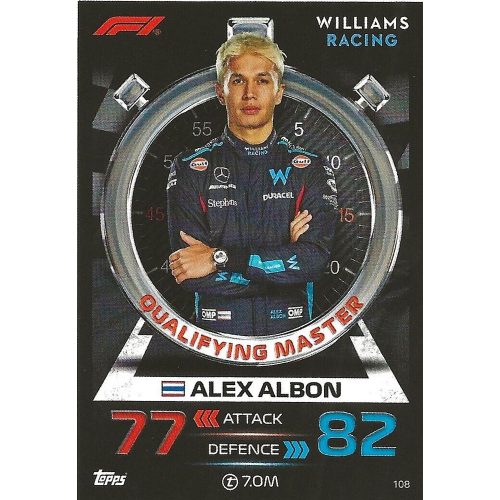 108. Alex Albon - Qualifying Masters