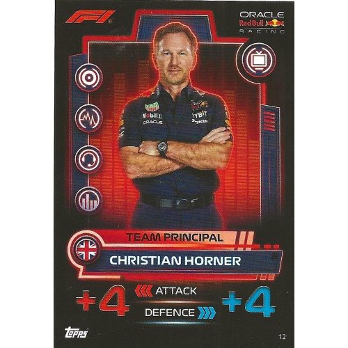 12. Christian Horner