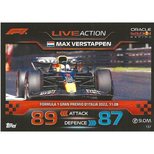 137. Max Verstappen - Live Action