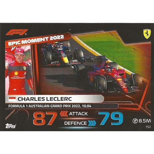 152. Charles Leclerc - Epic Moments