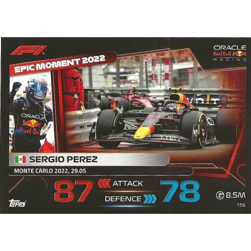 156. Sergio Perez - Epic Moments