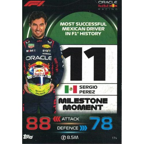 174. Sergio Perez - Milestone Moments