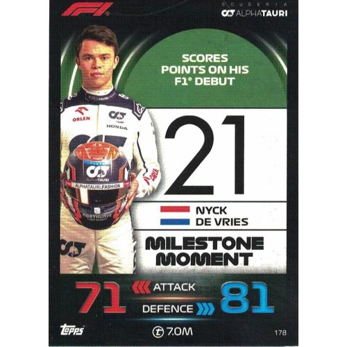 178. Nyck de Vries - Milestone Moments