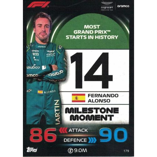 179. Fernando Alonso - Milestone Moments