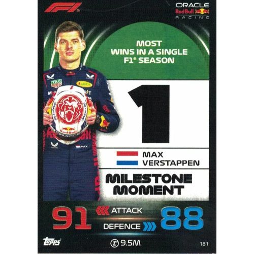 181. Max Verstappen  - Milestone Moments