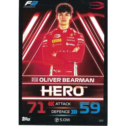 200. Oliver Bearman - F2 Heroes