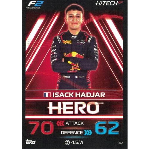 202. Isack Hadjar - F2 Heroes